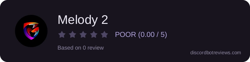 Rating widget preview for Melody 2