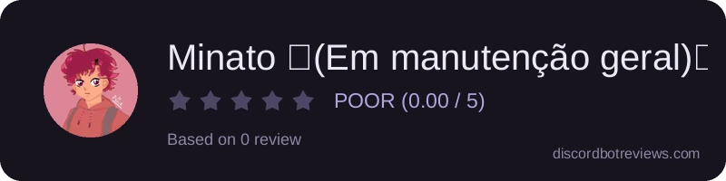 Rating widget preview for Minato ⚠(Em manutenção geral)⚠