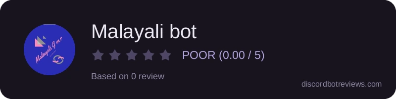 Rating widget preview for Malayali bot