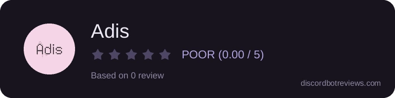 Rating widget preview for Adis