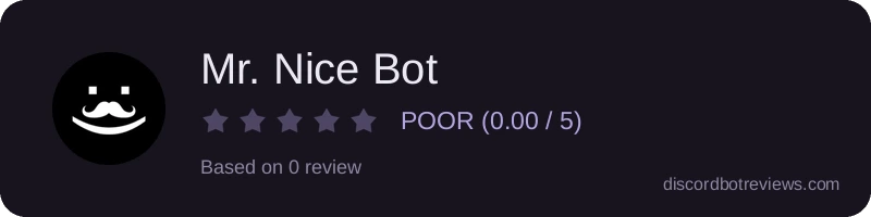 Rating widget preview for Mr. Nice Bot