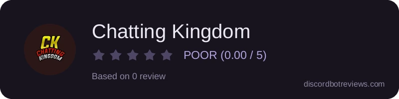 Rating