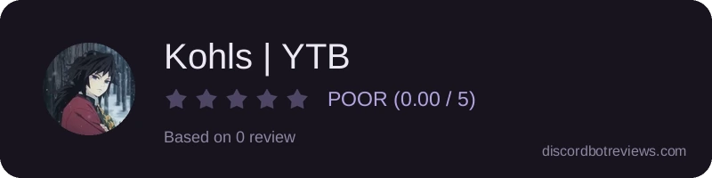 Rating widget preview for Kohls | YTB
