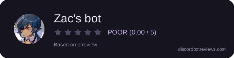 Rating widget preview for Zac's bot
