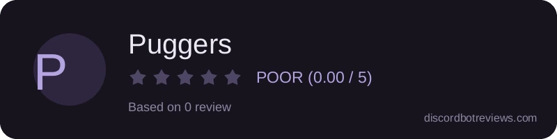 Rating widget preview for Puggers