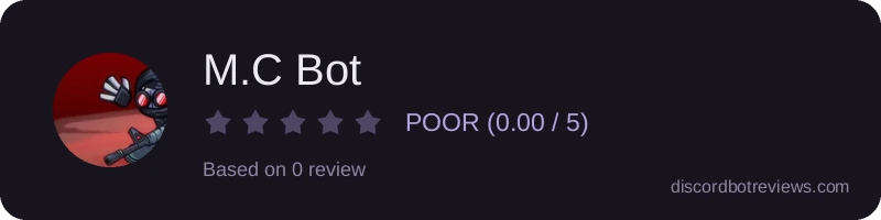 Rating widget preview for M.C Bot