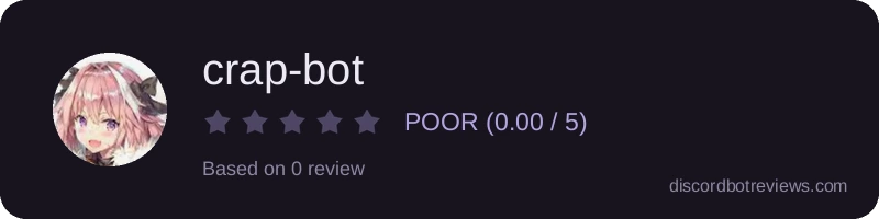 Rating widget preview for crap-bot