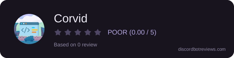 Rating