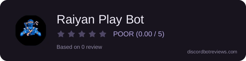 Rating