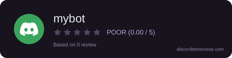 Rating widget preview for mybot