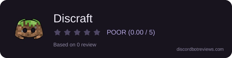 Rating widget preview for Discraft