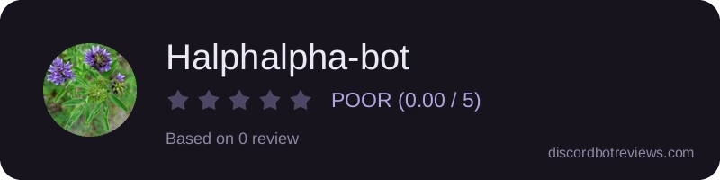 Rating banner for Halphalpha-bot