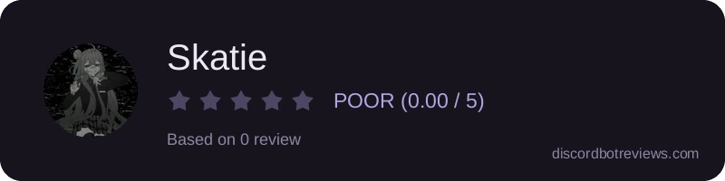 Rating