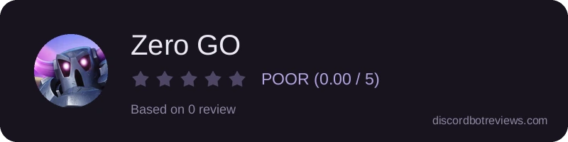 Rating widget preview for Zero GO