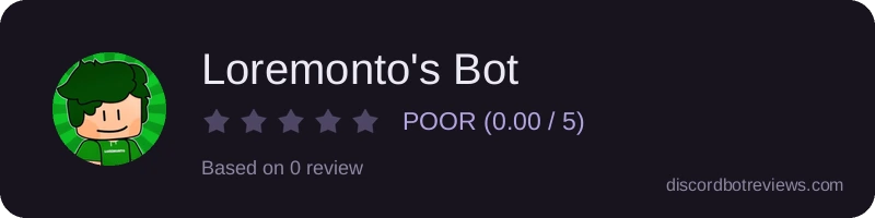 Rating widget preview for Loremonto's Bot