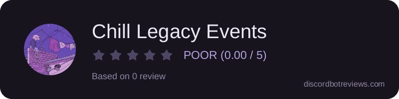 Rating