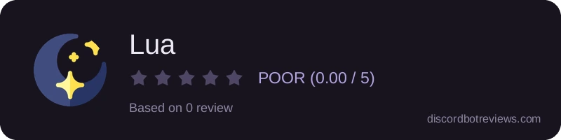 Rating