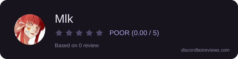 Rating widget preview for Mlk