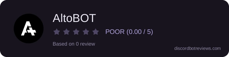 Rating
