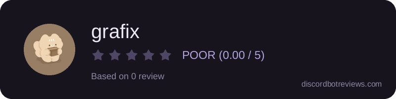 Rating widget preview for grafix