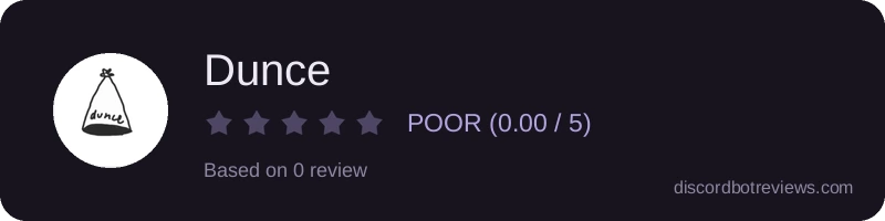Rating banner for Dunce