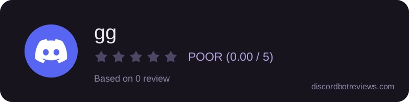 Rating banner for gg