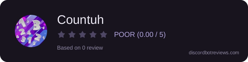 Rating