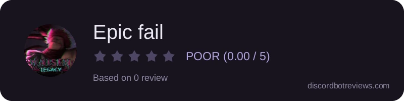 Rating widget preview for Epic fail
