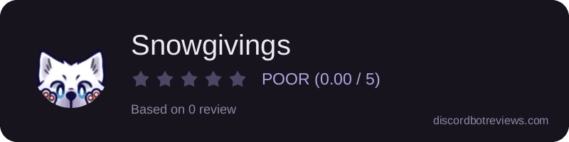 Rating
