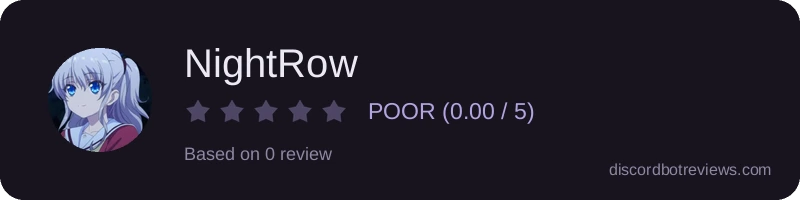 Rating