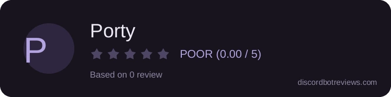 Rating