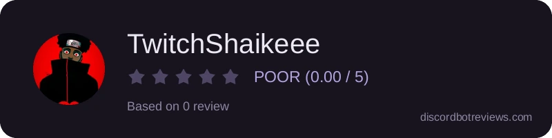 Rating