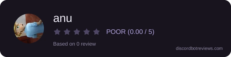 Rating widget preview for anu