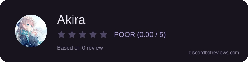Rating widget preview for Akira