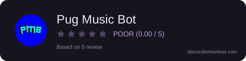 Rating widget preview for Pug Music Bot