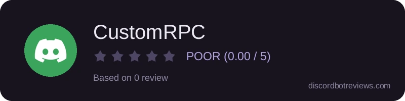 Rating