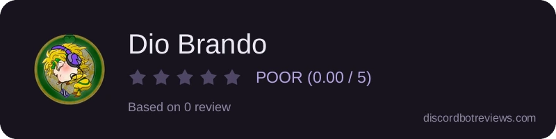 Rating