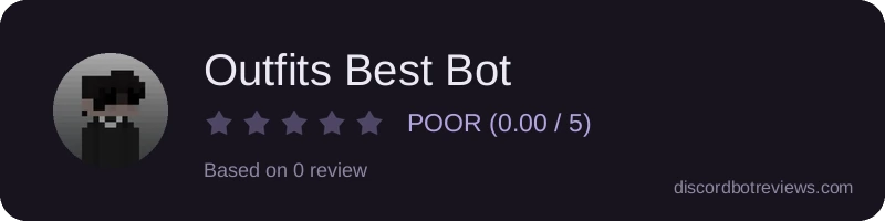 Rating