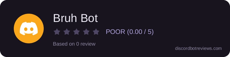 Rating banner for Bruh Bot