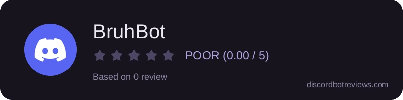 Rating