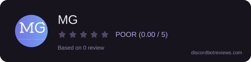 Rating