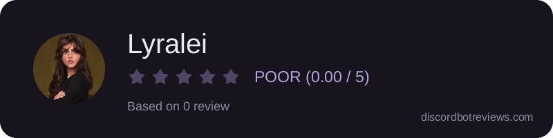 Rating widget preview for Lyralei