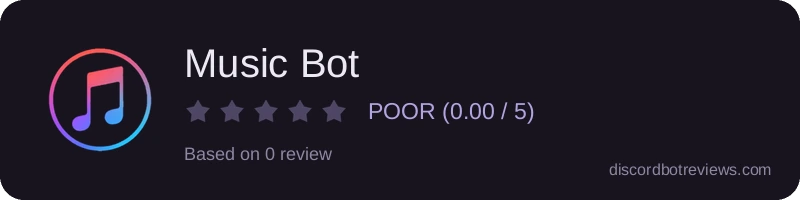 Rating widget preview for Music Bot