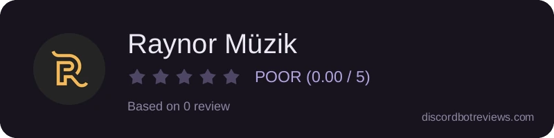 Rating