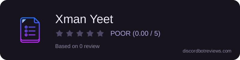 Rating
