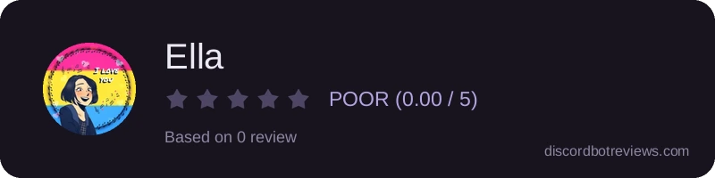 Rating widget preview for Ella