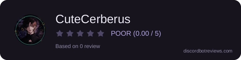 Rating widget preview for CuteCerberus