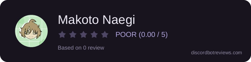 Rating widget preview for Makoto Naegi