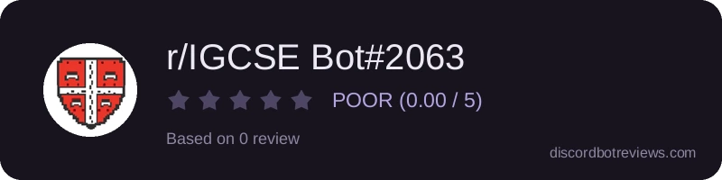 Rating