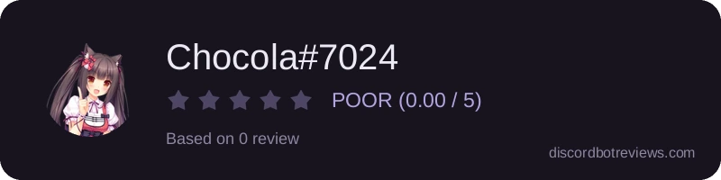 Rating widget preview for Chocola#7024